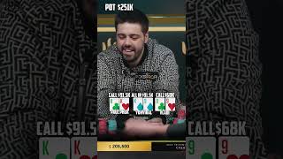 KK vs K9 vs 99 200K Pot [upl. by Dougherty]