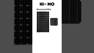 What is HiMo in Solar Panels  Mono amp Poly Crystalline  Hi Mo 5  High Efficiency Mono Crystalline [upl. by Calloway261]