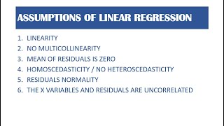 Assumptions of Linear Regression [upl. by Annahahs830]