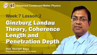 Ginzburg Landau Theory Coherence length and penetration depth [upl. by Melliw139]