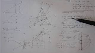 Dibujo técnico Perspectiva axonométrica Teorema de Schlömilch video 12 [upl. by Ffoeg323]