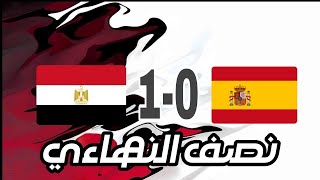 Egypt vs Spain world cup football [upl. by Llerej]