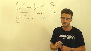 Mathe Basics Kostenverlauf und Kostenkehre  Kosten und Preistheorie  Mathecheckat [upl. by Ley335]