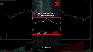 Aqui muita gente quebra a conta no Day Trade 😲 [upl. by Haggar]