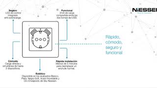 Enchufe Schuko Niessen con doble cargador USB [upl. by Augustin]