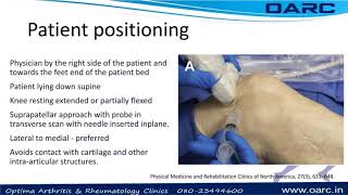 USG guided Knee Joint intraarticular injection [upl. by Nilkoorb]