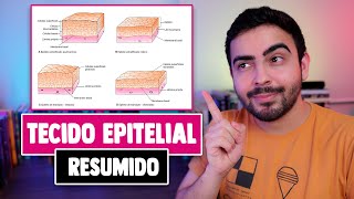 Tecido Epitelial Resumido │ HISTOLOGIA RESUMIDA [upl. by Semaj108]