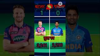 Josh Butler VS SURYAKUMAR YADAV T20 Comperison Ful Video Short trendingyoutubeviralcricketshorts [upl. by Nordek]