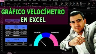 😱📢Como hacer un GRAFICO VELOCIMETRO en Excel  Graficos INTERACTIVOS y DINAMICOS [upl. by Peri990]