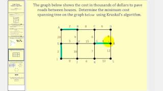 Graph Theory Kruskals Algorithm [upl. by Ientruoc]