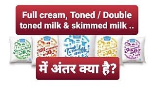 Full cream Toned milk skimmed milk में अंतर क्या हैDifference between Variants of milk in India [upl. by Barthold]