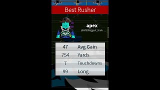 FOOTBALL FUSION LOB GAME [upl. by Verina]