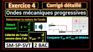 Exercice 4 Ondes mécaniques progressives  Propagation de londe sonore dans lair 2BACBIOF [upl. by Klotz]