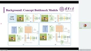 CVPR 2024  Incremental Residual Concept Bottleneck Models [upl. by Hannad]