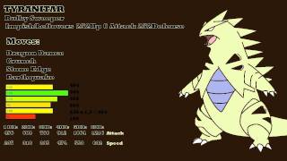 Pokemon Moveset2 Tyranitar Bulky Sweeper [upl. by Yajeet]