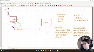 Definición de calendarios laborales con ProModel [upl. by Aisyla]