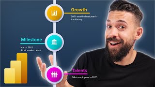 Build This Vertical Timeline in Power BI [upl. by Yecaj276]