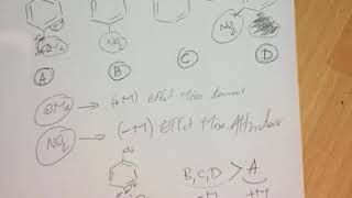 Cours ChimieInfluence de leffet Mésomère sur lacidité des molécules organiques Partie14 DrMEKKI [upl. by Hirsh262]