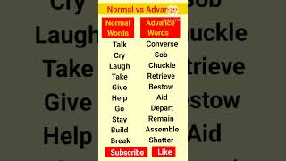 ✅ Simple vs Advanced Words Level Up Your Vocabulary shorts shortsfeed english spokenenglish [upl. by Shushan]