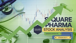 SQUARE PHARMA Stock ANALYSIS редред DSE SQPHARMA [upl. by Chaker]