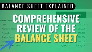 Balance Sheet Explained Assets Liabilities and Stockholders Equity [upl. by Nilrac]