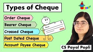 Cheque amp Types Of Cheque  What is a cheque  Different types of Cheque  Negotiable Instrument [upl. by Balfour233]