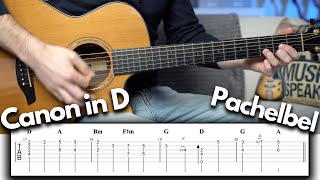 The Most Popular Chord Progression Ever Played [upl. by Idac]