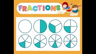 Fractions and Types of Fractions [upl. by Aniroc]