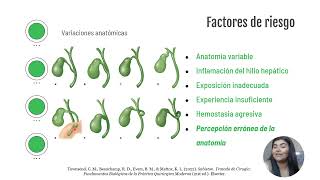 Iatrogenia de la vía biliar [upl. by Ylluz]