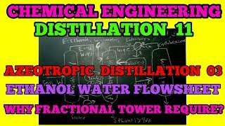 12AZEOTROPIC DISTILLATION TOWER FLOWSHEET ETHANOL amp WATER DISTILLATIONETHANOL WATER AZEOTROPE [upl. by Ettigirb]