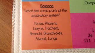 CC Cycle 3 Week 10 Science [upl. by Noby]