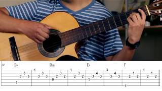 Quien  Pedro Fernández  Tutorial de Guitarra [upl. by Ranzini]