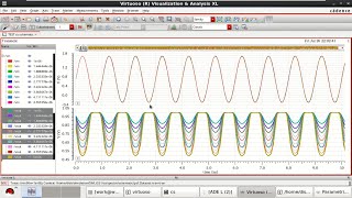 Common Source Amplifier Configuration in Cadence Virtuoso [upl. by Profant]