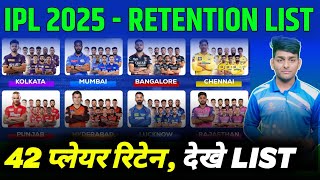 IPL 2025 Retained Players List  All 10 Teams 44 Retained Players List  IPL 2025 Retention List [upl. by Hassin]