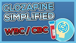 Clozapine Clozaril Nursing Drug Card Simplified  Pharmacology [upl. by Muriah]