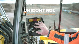 The benefits of Unicontrol3D [upl. by Bertrand379]