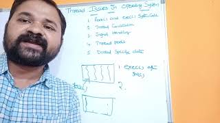 Threading Issues In Operating Systems [upl. by Ame]