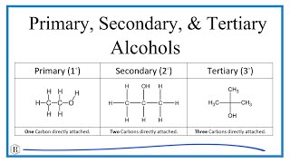 Primary Secondary and Tertiary Alcohols Classification Examples amp Practice [upl. by Pelaga]