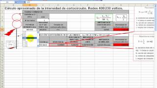 PROYECTO DE LPC CÁLCULO DE LA INTENSIDAD DE CORTOCIRCUITO [upl. by Valentine]