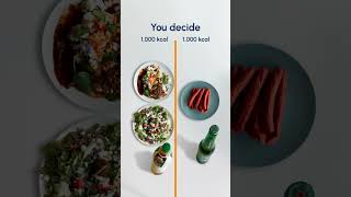 The Ultimate Calorie Comparison – 1000 kcal can look very different [upl. by Mroz]