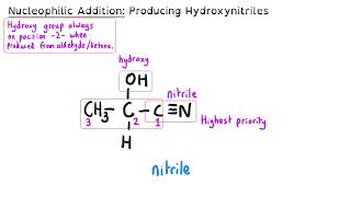 Nucleophilic substitution reactions with cyanide [upl. by Ambrose]