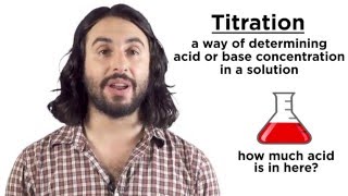 AcidBase Titration [upl. by Aixela]