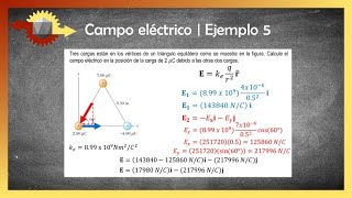 Campo eléctrico  Ejemplo 5 [upl. by Ecienaj621]