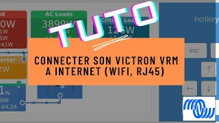 TUTO FLASH  Comment connecter le VRM dun Victron Cerbo GX à internet via Wifi ou RJ45 [upl. by Laureen]