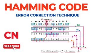 Hamming Code  Error Correction Techniques  Error Detection and Correction  Computer Networks [upl. by Anahgem]