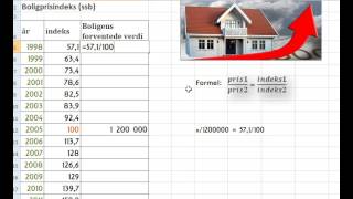 indeksregning boligpriser [upl. by Cherlyn]