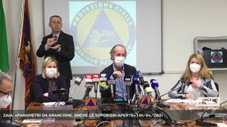 ZAIA «PARAMETRI DA ARANCIONE ANCHE LE SUPERIORI APERTE»  01042021 [upl. by Ajim]