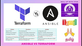 TERRAFORM vs ANSIBLE  in TAMIL [upl. by Teodor840]