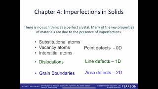 ENGR 170  MSCI 201 Solid Solutions and HumeRothery rule [upl. by Zina709]