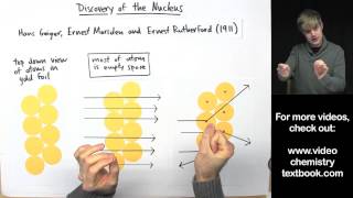 Discovery of the Nucleus Rutherfords Gold Foil Experiment [upl. by Melamed]